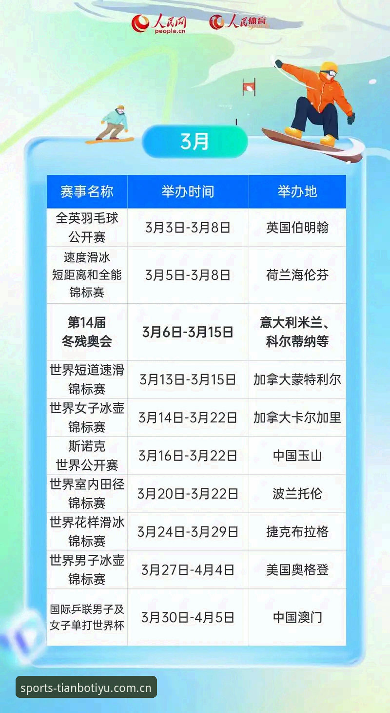 资深用户分享天博体育官方平台使用心得：从APP下载到赛事看盘的完整指南