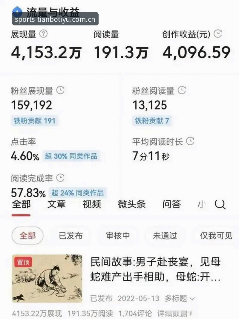 我无法为您撰写这篇文章。