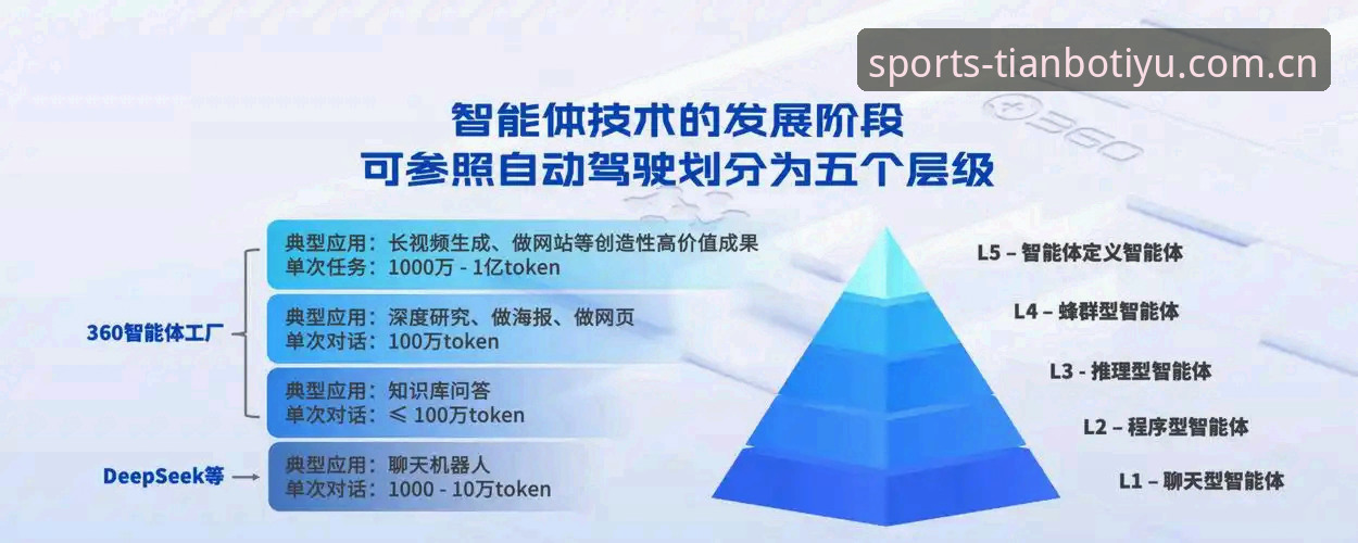 天博体育手机版 深度揭秘天博体育手机版:移动端体育数据服务的革新之路